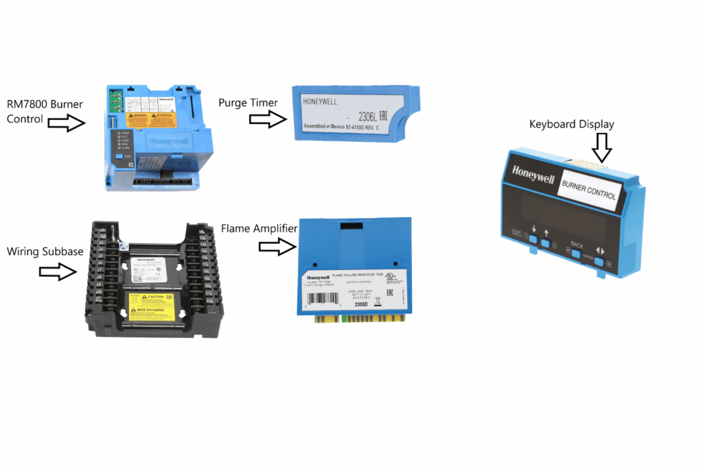 Exploded view diagram of Honeywell RM7800 burner control system showing labeled components including the RM7800 relay module, wiring subbase, flame amplifier, purge timer, and keyboard display module.