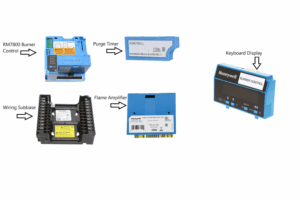 Exploded view diagram of Honeywell RM7800 burner control system showing labeled components including the RM7800 relay module, wiring subbase, flame amplifier, purge timer, and keyboard display module.